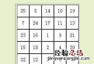 怎么提高自己的反应能力