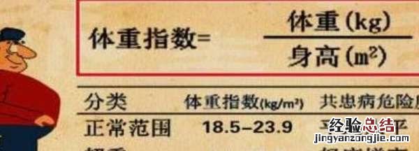 体重指数怎么算