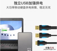 u盘能插在电脑上当电脑硬盘用吗