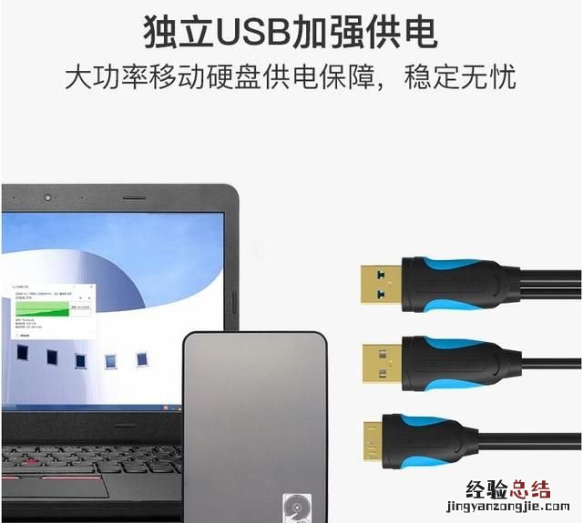 u盘能插在电脑上当电脑硬盘用吗