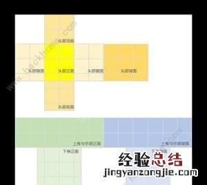 迷你世界如何制作卡片大全 迷你世界如何制作卡片