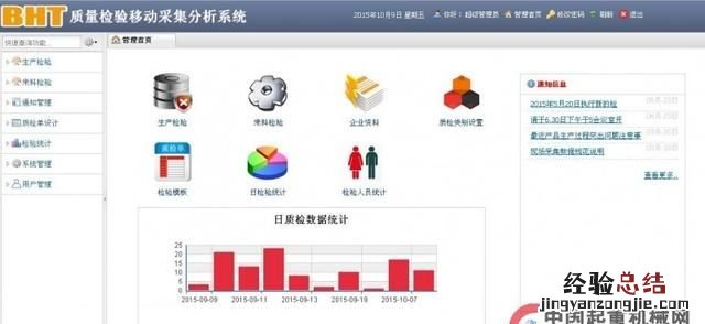 如何搭建数据质量管理平台,数据质量管理平台怎么做