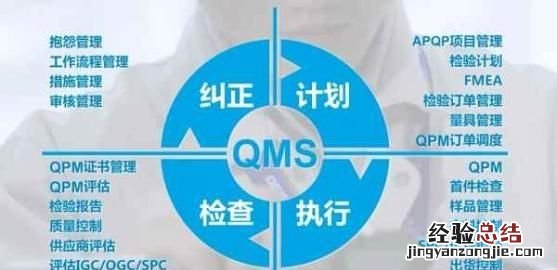 如何搭建数据质量管理平台,数据质量管理平台怎么做