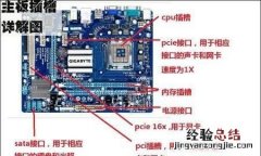 电脑开机反复重启是什么原因,电脑一开机就蓝屏反复重启怎么办