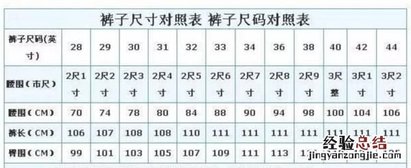 2尺4寸有多少厘米,2尺4的腰围是多少厘米
