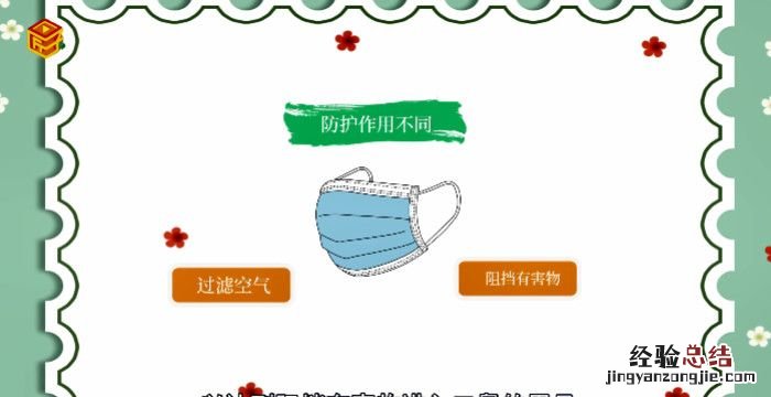kn95和普通口罩有什么区别,医用口罩和普通口罩有什么区别