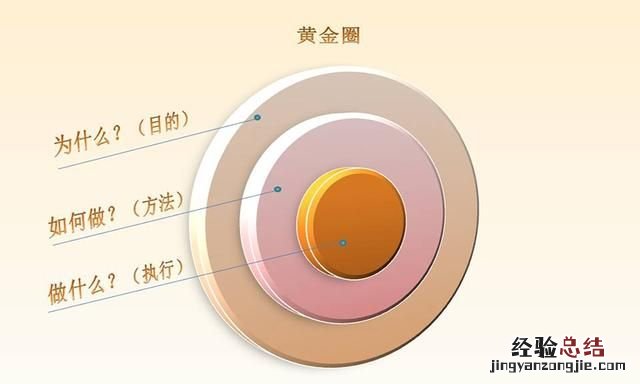 如何提升说话技巧