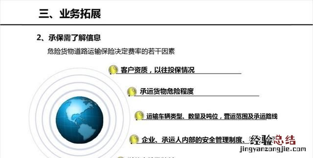不用图片怎样做一个好看的ppt背景图