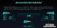 不用图片怎样做一个好看的ppt背景图