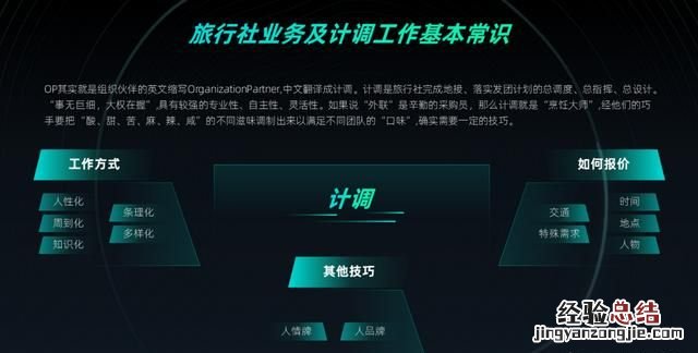 不用图片怎样做一个好看的ppt背景图