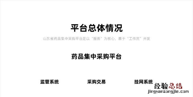不用图片怎样做一个好看的ppt背景图