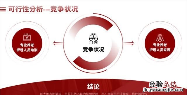 不用图片怎样做一个好看的ppt背景图