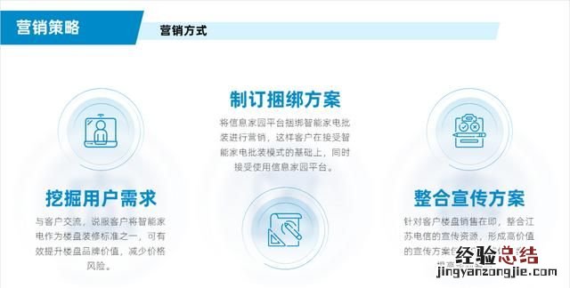 不用图片怎样做一个好看的ppt背景图