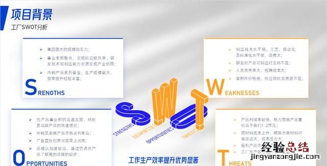 不用图片怎样做一个好看的ppt背景图