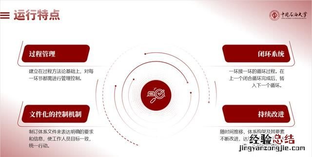 不用图片怎样做一个好看的ppt背景图