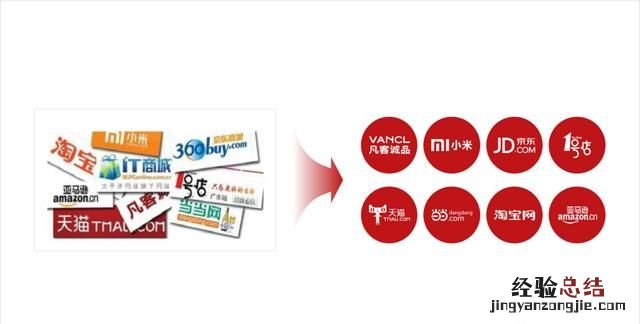 不用图片怎样做一个好看的ppt背景图
