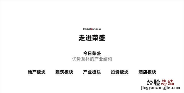 不用图片怎样做一个好看的ppt背景图