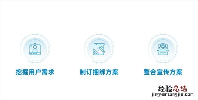不用图片怎样做一个好看的ppt背景图