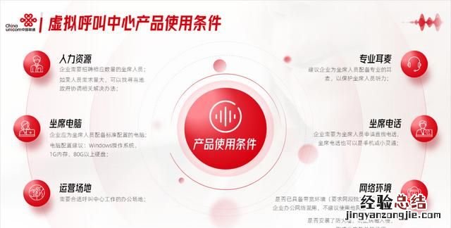 不用图片怎样做一个好看的ppt背景图