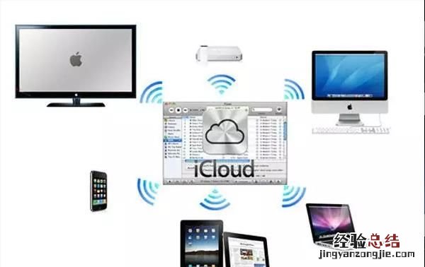 ios12正式版发布到底更新了什么