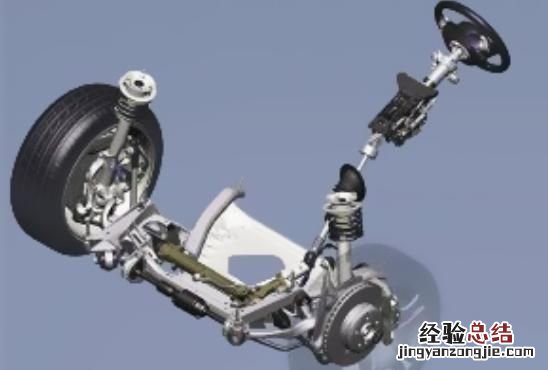 mpv操作性怎么样,mpv操作性如何