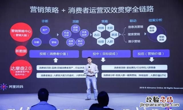 阿里妈妈是做什么的平台 阿里妈妈是做什么的啊