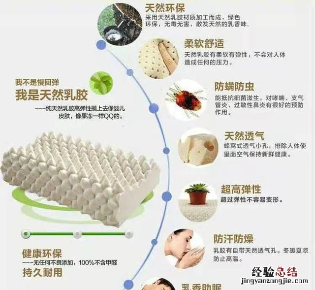 乳胶枕头怎么样,怎样能买到真的乳胶枕头