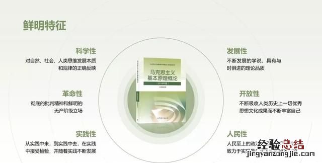 怎样把教案制成ppt