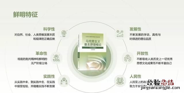 怎样把教案制成ppt