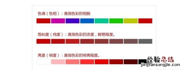在搭配衣服的时候,应该如何进行颜色搭配呢