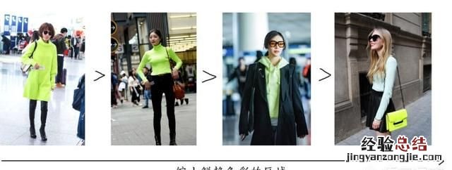 在搭配衣服的时候,应该如何进行颜色搭配呢