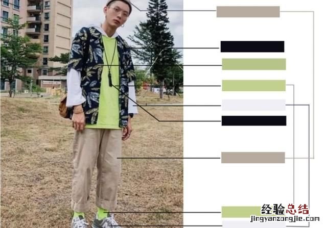 在搭配衣服的时候,应该如何进行颜色搭配呢