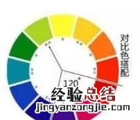 在搭配衣服的时候,应该如何进行颜色搭配呢