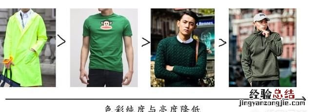 在搭配衣服的时候,应该如何进行颜色搭配呢