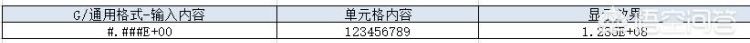 excel表格中如何在原有数据内容加格式