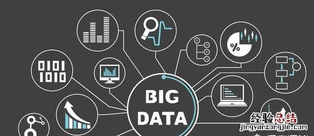 大数据算统计吗 大数据是统计吗