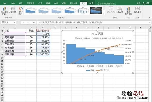 用excel如何做柏拉图