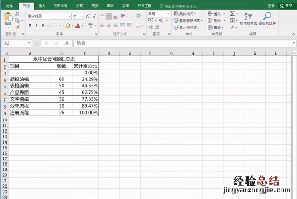 用excel如何做柏拉图