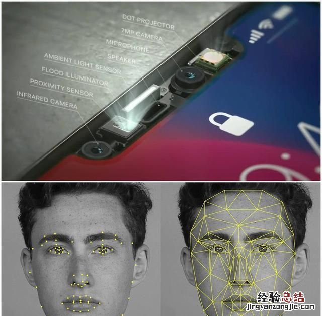 人脸识别功能face id的安全度怎么样