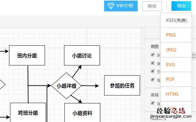 流程图怎么学