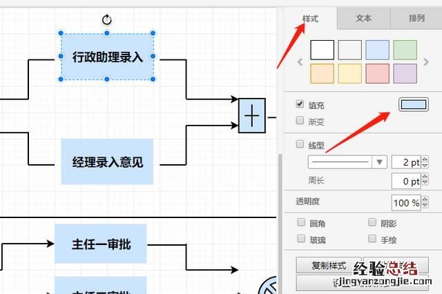 流程图怎么学