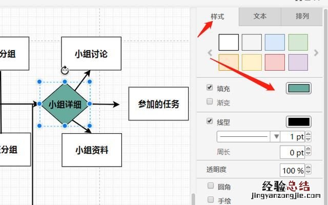 流程图怎么学