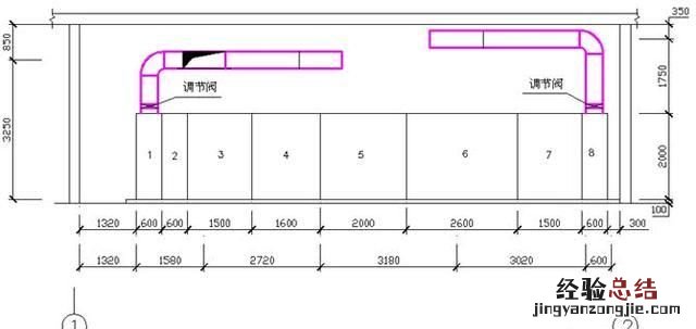 怎么阅读建筑图纸，怎么学看建筑施工图纸