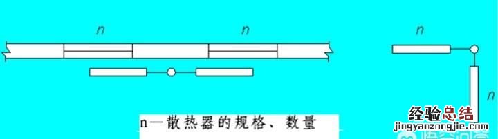 怎么阅读建筑图纸，怎么学看建筑施工图纸