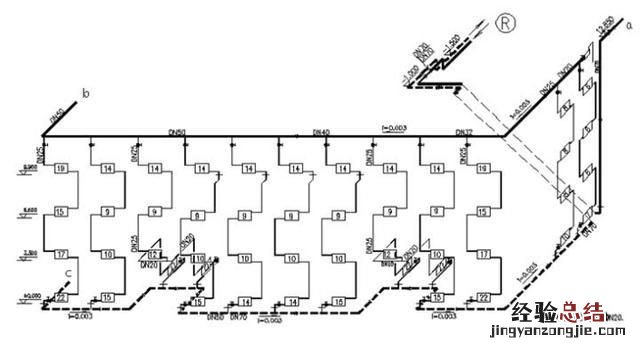 怎么阅读建筑图纸，怎么学看建筑施工图纸