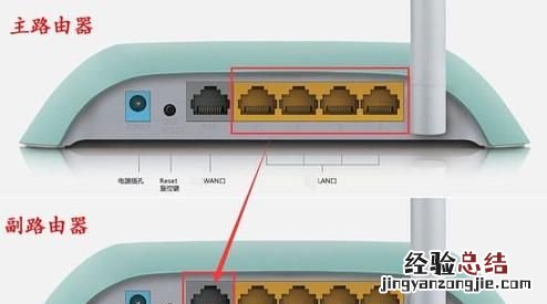 如何用路由器连接路由器扩大信号