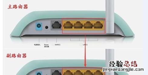 如何用路由器连接路由器扩大信号