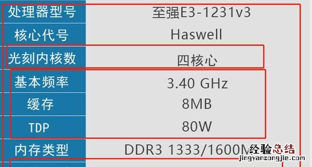 500以下最值得买的cpu有哪些型号