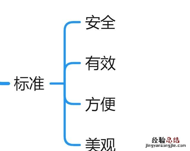 电脑重装系统数据恢复 电脑怎么做数据恢复