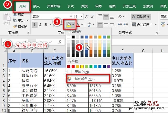 excel表格底色怎么去掉 excel单元格怎么改底色